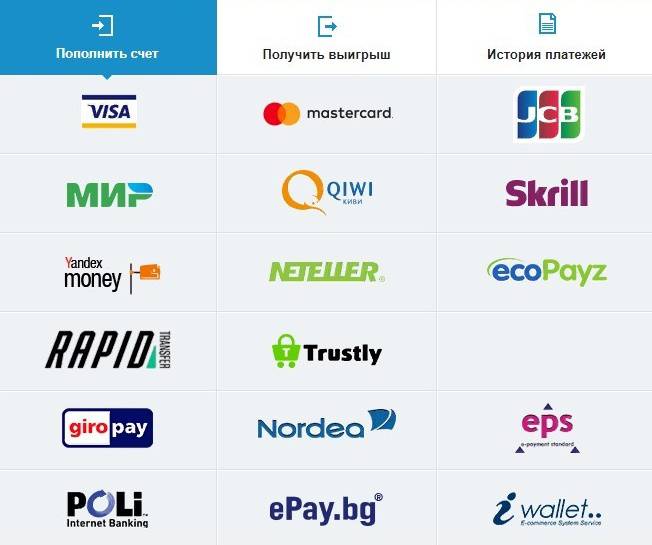 Как пополнить счет в казино Joycasino Как пополнить счет в казино Joycasino